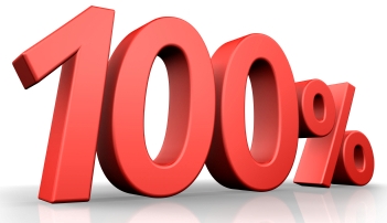 Được khuyến mại, giảm giá hàng hóa, dịch vụ đến 100%