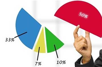 Mua cổ phần từ doanh nghiệp Nhà nước phải đặt cọc 10%