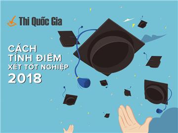 Cách tính điểm tốt nghiệp THPT 2018