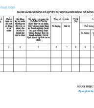 Danh sách cổ đông có quyền dự họp ĐHĐCĐ