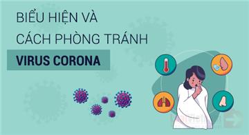 Infographic: Biểu hiện và cách phòng tránh virus Corona