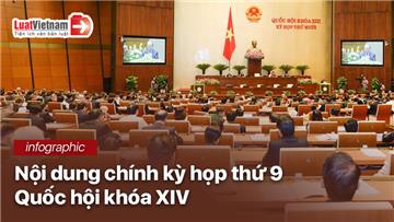 Infographic: Nội dung chính kỳ họp thứ 9 Quốc hội khóa XIV