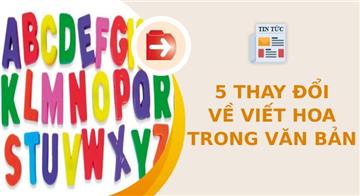 Viết hoa trong văn bản - 5 thay đổi so với Thông tư 01