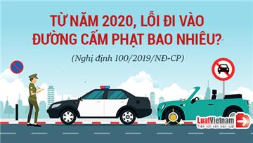 Infographic: Lỗi đi vào đường cấm ô tô, xe máy bị phạt bao nhiêu?