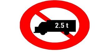 Ý nghĩa biển cấm trọng tải và tổng trọng tải theo Quy chuẩn 41