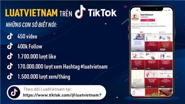 LuatVietnam cán mốc 400.000 người theo dõi trên TikTok