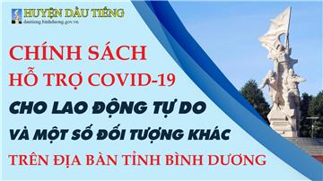Video: Chính sách hỗ trợ cho lao động tự do và một số đối tượng khác trên địa bàn tỉnh Bình Dương