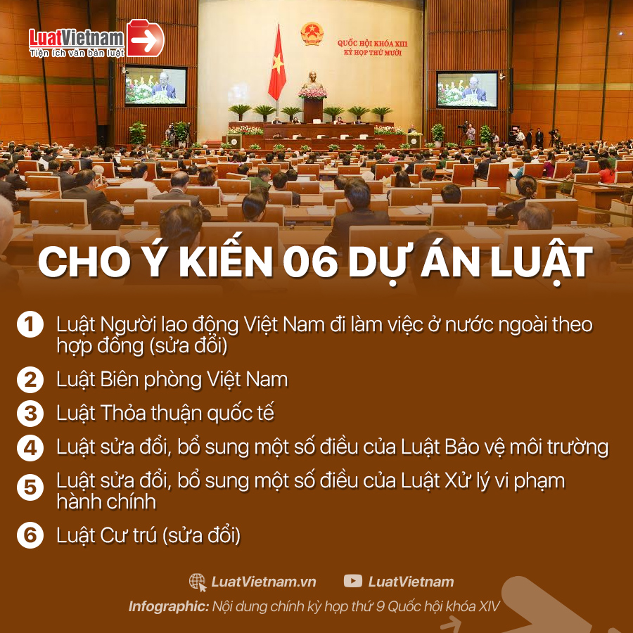 Infographic: Nội dung chính kỳ họp thứ 9 Quốc hội khóa XIV