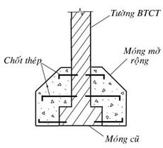Tiêu chuẩn xây dựng Việt Nam TCXDVN 318:2004 Kết cấu bê tông và bê tông cốt thép - Hướng dẫn công tác bảo trì