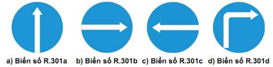 Các loại biển hiệu lệnh và ý nghĩa của từng loại