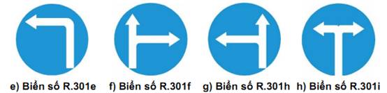 Các loại biển hiệu lệnh và ý nghĩa của từng loại