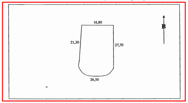 Lý do 1 số Sổ đỏ không ghi kích thước thửa đất