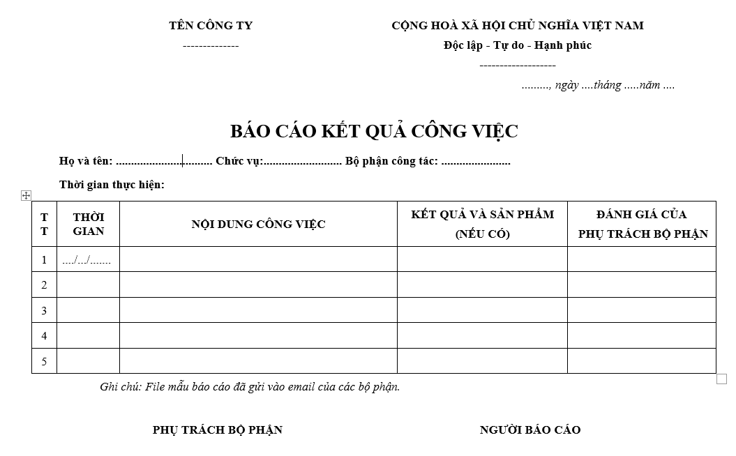 Người lao động là nhân tố chủ chốt để tạo nên sự phát triển của doanh nghiệp. Năm 2024, các công ty và tổ chức đã tập trung vào việc nâng cao chất lượng cuộc sống của người lao động bằng cách đưa ra các chương trình giảng đường, lương thưởng và phúc lợi tốt hơn. Điều này sẽ giúp tăng năng suất làm việc và giảm bớt áp lực cho người lao động.