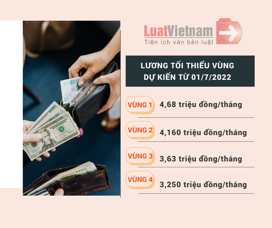 dieu dac biet chua tung co ve luong toi thieu vung 2022