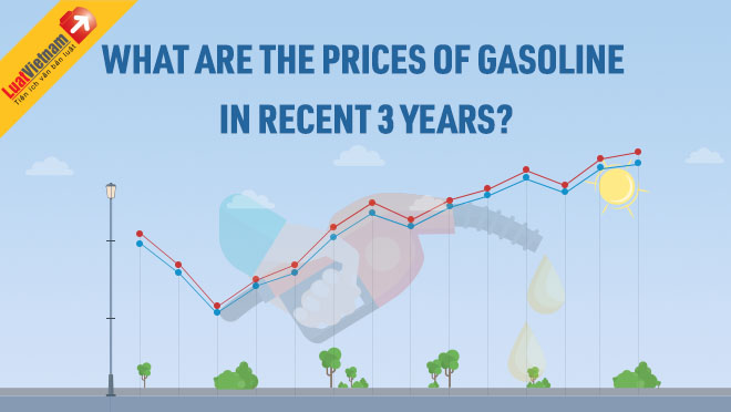 Infographic: What are the prices of gasoline in recent 3 years?