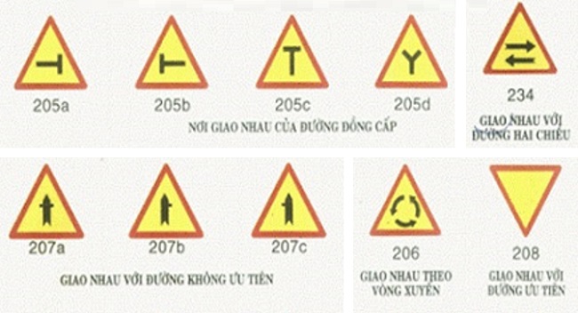 Các biển báo cảnh báo hình tam giác thường được đặt ở những điểm nguy hiểm giao thông. Bạn sẽ tìm hiểu được ý nghĩa và cách nhận diện chúng thông qua hình ảnh liên quan. Hãy cùng đón xem!