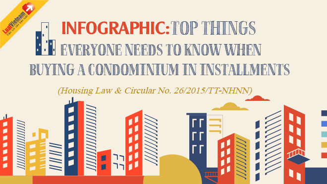 Infographic: Top things everyone needs to know when buying a condominium in installments