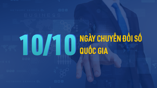 Điều thú vị về Ngày Chuyển đổi số và bước tiến của LuatVietnam