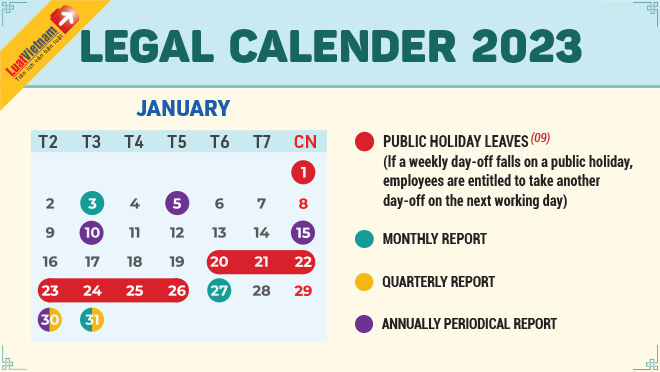 Legal Calendar 2023: Submission deadline for tax declarations and labor reports