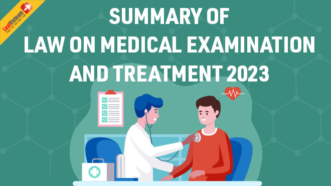 Infographic: Summary of Law on Medical Examination and Treatment