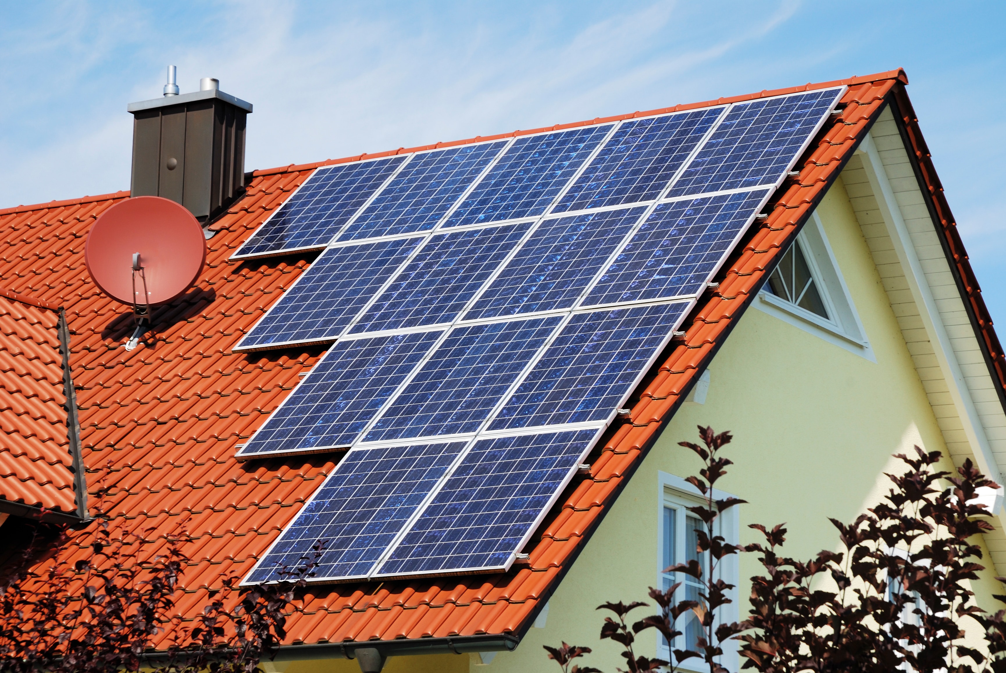 Incentives for investment in self-consumption rooftop solar power