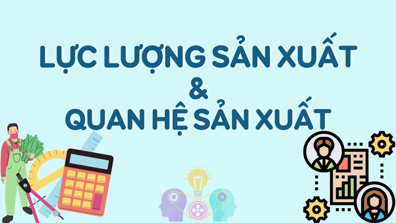 Quan hệ tạo ra và lực lượng tạo ra đem quan hệ dựa vào và tác dụng láo nháo nhau