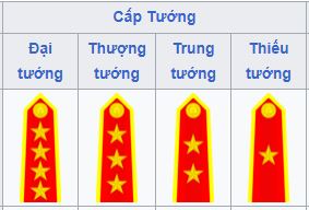 cap-tuong-cand