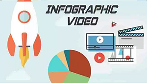 Media Luật