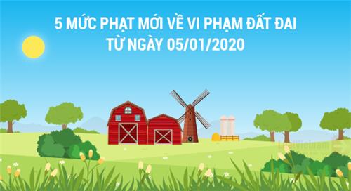 Infographic: 5 mức phạt mới về vi phạm đất đai từ 05/01/2020 Infographic: 5 mức phạt mới về vi phạm đất đai từ 05/01/2020