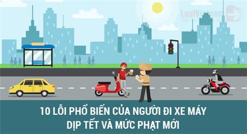 Infographic: 10 lỗi của xe máy bị CSGT "tuýt còi" nhiều nhất dịp Tết Infographic: 10 lỗi của xe máy bị CSGT "tuýt còi" nhiều nhất dịp Tết