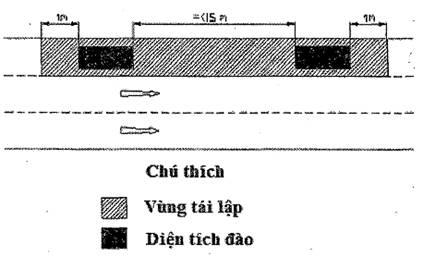 Quyết định 09/2014/QĐ-UBND của Ủy ban nhân dân Thành phố Hồ Chí Minh về việc ban hành Quy định về thi công xây dựng công trình thiết yếu trong phạm vi bảo vệ kết cấu hạ tầng giao thông đường bộ trên địa bàn Thành phố Hồ Chí Minh