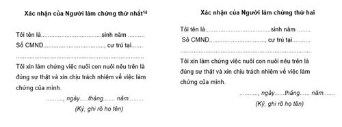 Quyết định 2700/QĐ-UBND của Ủy ban nhân dân Thành phố Hồ Chí Minh về việc công bố thủ tục hành chính mới ban hành, được sửa đổi, bổ sung, thay thế và bị bãi bỏ thuộc phạm vi chức năng quản lý của Sở Tư pháp