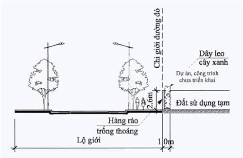 Nghị định 85/2020/NĐ-CP của Chính phủ về việc quy định chi tiết một số điều của Luật Kiến trúc