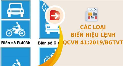 Các loại biển hiệu lệnh và ý nghĩa của từng loại Các loại biển hiệu lệnh và ý nghĩa của từng loại