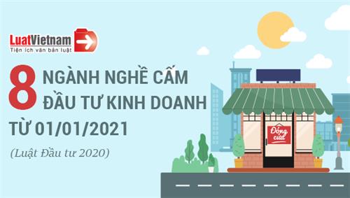 Infographic: 8 ngành, nghề cấm đầu tư kinh doanh theo Luật Đầu tư 2020