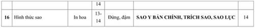 Quyết định 34/2012/QĐ-UBND của Ủy ban nhân dân tỉnh Bình Định về việc ban hành Quy định công tác văn thư, lưu trữ của Ủy ban nhân dân các cấp và các ngành thuộc tỉnh