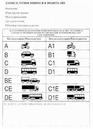 Thông tư 29/2015/TT-BGTVT của Bộ Giao thông Vận tải về việc quy định về cấp, sử dụng giấy phép lái xe quốc tế