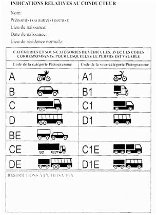 Thông tư 29/2015/TT-BGTVT của Bộ Giao thông Vận tải về việc quy định về cấp, sử dụng giấy phép lái xe quốc tế
