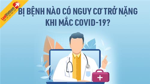 Infographic: Bị bệnh nào có nguy cơ trở nặng khi mắc Covid-19?