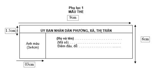 Quyết định 60/2009/QĐ-UBND của Ủy ban nhân dân tỉnh Kon Tum về việc ban hành Quy định về việc sử dụng xe thô sơ, xe gắn máy; xe mô tô hai, ba bánh và các loại xe tương tự để vận chuyển hành khách, hàng hóa trên địa bàn tỉnh Kon Tum