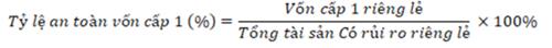 Thông tư 23/2021/TT-NHNN của Ngân hàng Nhà nước Việt Nam về việc sửa đổi, bổ sung một số điều của Thông tư 52/2018/TT-NHNN ngày 31/12/2018 của Thống đốc Ngân hàng Nhà nước Việt Nam quy định xếp hạng tổ chức tín dụng, chi nhánh ngân hàng nước ngoài