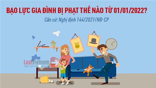 Infographic: Tổng hợp mức phạt trong hôn nhân gia đình từ 2022