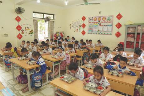 Quyết định 2195/QĐ-BGDĐT của Bộ Giáo dục và Đào tạo về việc phê duyệt Hướng dẫn công tác tổ chức bữa ăn học đường kết hợp tăng cường hoạt động thể lực cho trẻ em, học sinh trong các cơ sở giáo dục mầm non và tiểu học