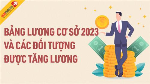 Infographic: Bảng lương cơ sở 2023 và các đối tượng được tăng lương 