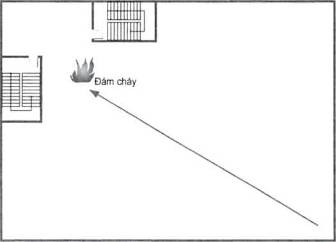 Thông tư 06/2022/TT-BXD của Bộ Xây dựng về việc ban hành QCVN 06:2022/BXD Quy chuẩn kỹ thuật quốc gia về An toàn cháy cho nhà và công trình