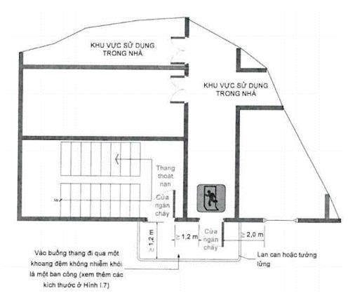 Thông tư 06/2022/TT-BXD của Bộ Xây dựng về việc ban hành QCVN 06:2022/BXD Quy chuẩn kỹ thuật quốc gia về An toàn cháy cho nhà và công trình