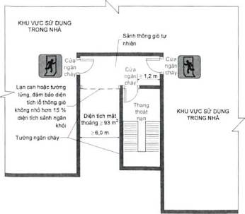 Thông tư 06/2022/TT-BXD của Bộ Xây dựng về việc ban hành QCVN 06:2022/BXD Quy chuẩn kỹ thuật quốc gia về An toàn cháy cho nhà và công trình