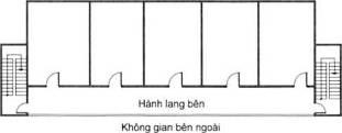 Thông tư 06/2022/TT-BXD của Bộ Xây dựng về việc ban hành QCVN 06:2022/BXD Quy chuẩn kỹ thuật quốc gia về An toàn cháy cho nhà và công trình