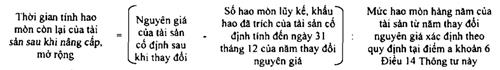 Thông tư 23/2023/TT-BTC của Bộ Tài chính hướng dẫn chế độ quản lý, tính hao mòn, khấu hao tài sản cố định tại cơ quan, tổ chức, đơn vị và tài sản cố định do Nhà nước giao cho doanh nghiệp quản lý không tính thành phần vốn Nhà nước tại doanh nghiệp