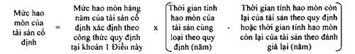 Thông tư 23/2023/TT-BTC của Bộ Tài chính hướng dẫn chế độ quản lý, tính hao mòn, khấu hao tài sản cố định tại cơ quan, tổ chức, đơn vị và tài sản cố định do Nhà nước giao cho doanh nghiệp quản lý không tính thành phần vốn Nhà nước tại doanh nghiệp
